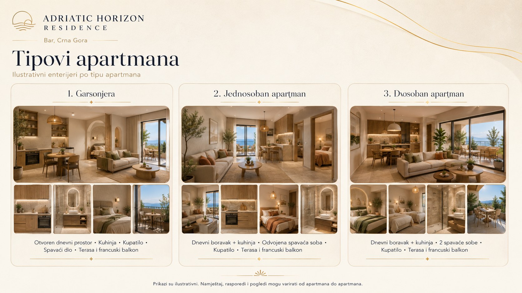 Tipovi apartmana
